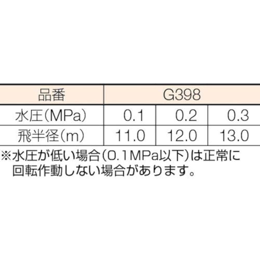 たかページ DIO ZX タイプ ディスク ブレーキ キャリパー | Rin Parts（リン